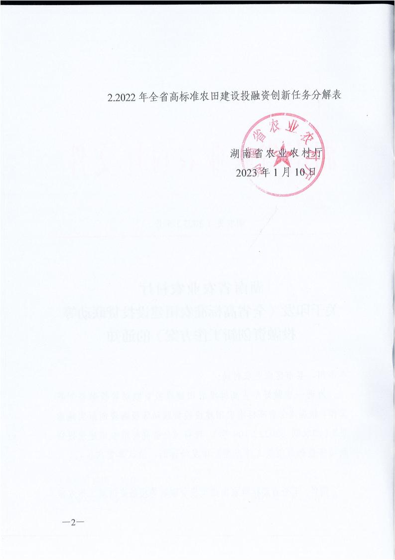 湖南省農(nóng)業(yè)農(nóng)村廳關(guān)于印發(fā)《全省高標(biāo)準(zhǔn)農(nóng)田建設(shè)投貸聯(lián)動(dòng)等投融資創(chuàng)新工作方案》的通知_01.jpg