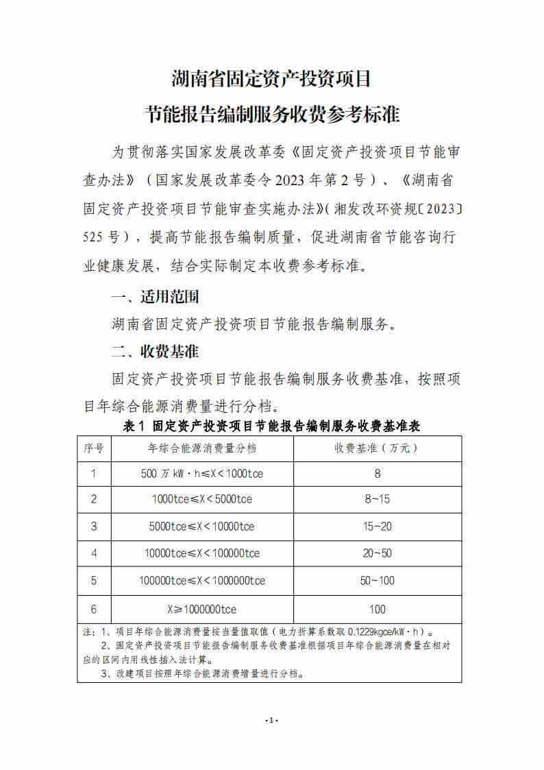 2023年8月18日湖南工程咨詢協(xié)會(huì)，湖南節(jié)能研究與綜合理由協(xié)會(huì)印發(fā)《湖南省固定資產(chǎn)投資項(xiàng)目節(jié)能報(bào)告編制服務(wù)收費(fèi)參考標(biāo)準(zhǔn)》（湘工咨協(xié)[2023]7號(hào)）_03.jpg