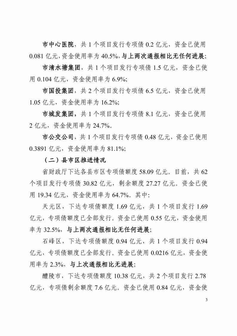 2023年10月17日《株洲市2023年專項(xiàng)債推進(jìn)情況通報(bào)（第三期）》株簡準(zhǔn)字22號_02.jpg